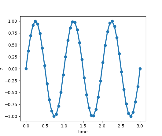 Output - PNG Format